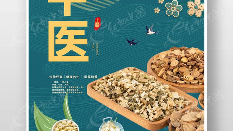 北京中药调理，常见规格揭秘