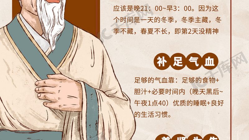 炮制工艺是中医药的重要环节，影响着药材的药效。以下是一些鉴别炮制工艺的方法：