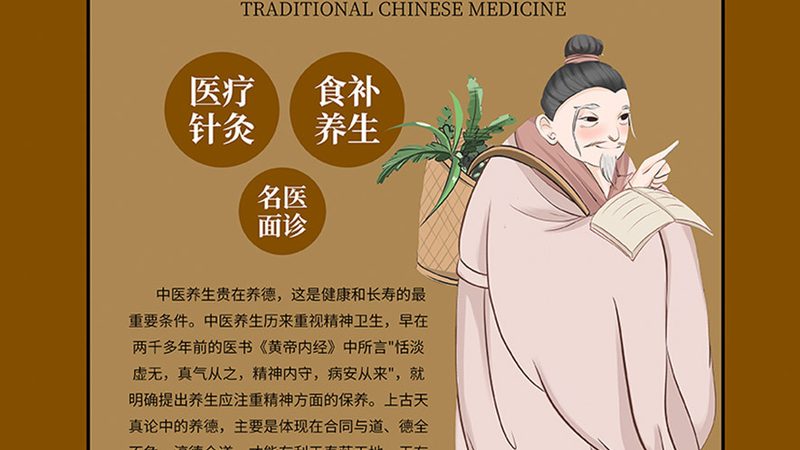 中药用量标准的制定主要依据以下因素：